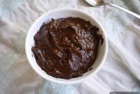 Velvety Paleo Fudgy Chocolate Avocado Frosting
