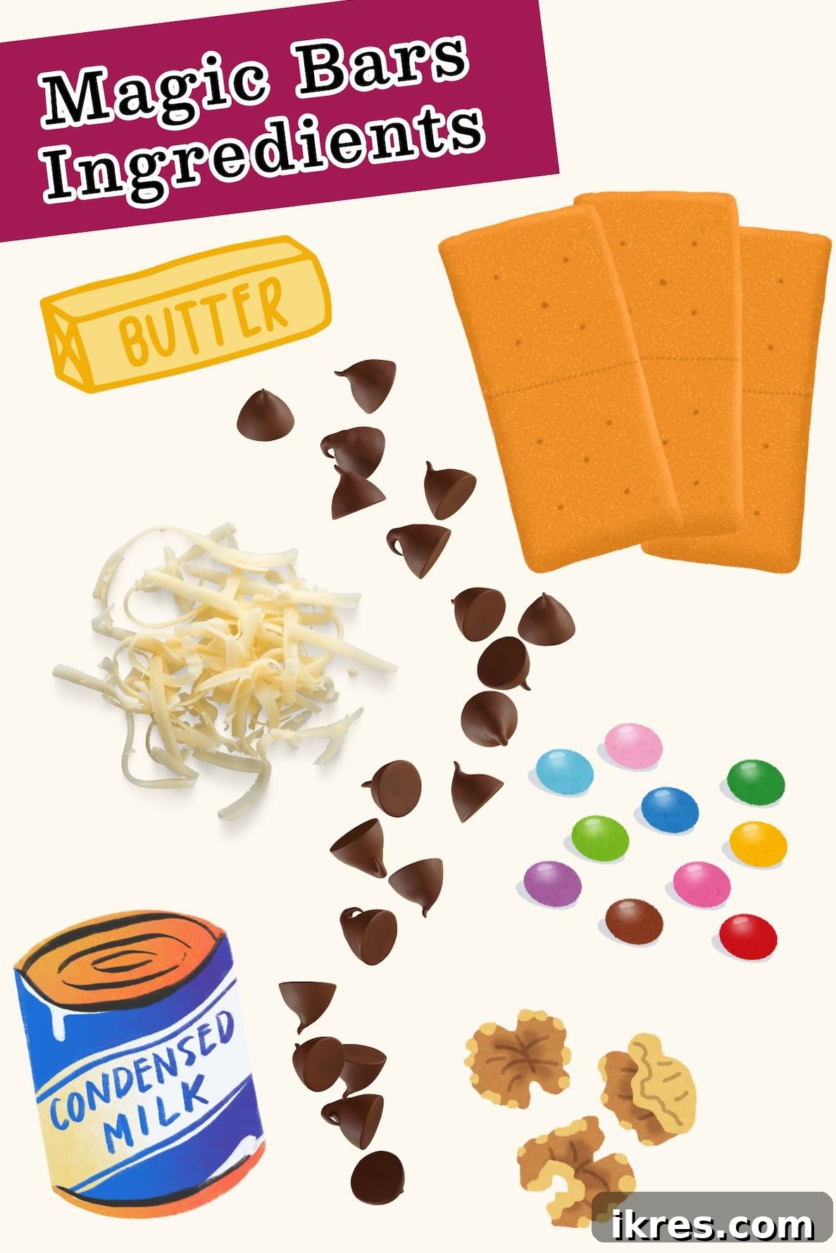 Wondrous Seven-Layer Magic Bars 3 A graphic of the ingredients in magic cookie bars, butter, graham crackers, shredded coconut, chocolate chips, m and ms, sweetened condensed milk, and chopped walnuts.